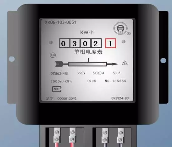 Later electricity consumption