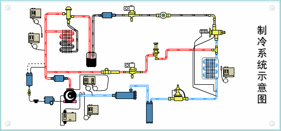 Refrigeration system diagram